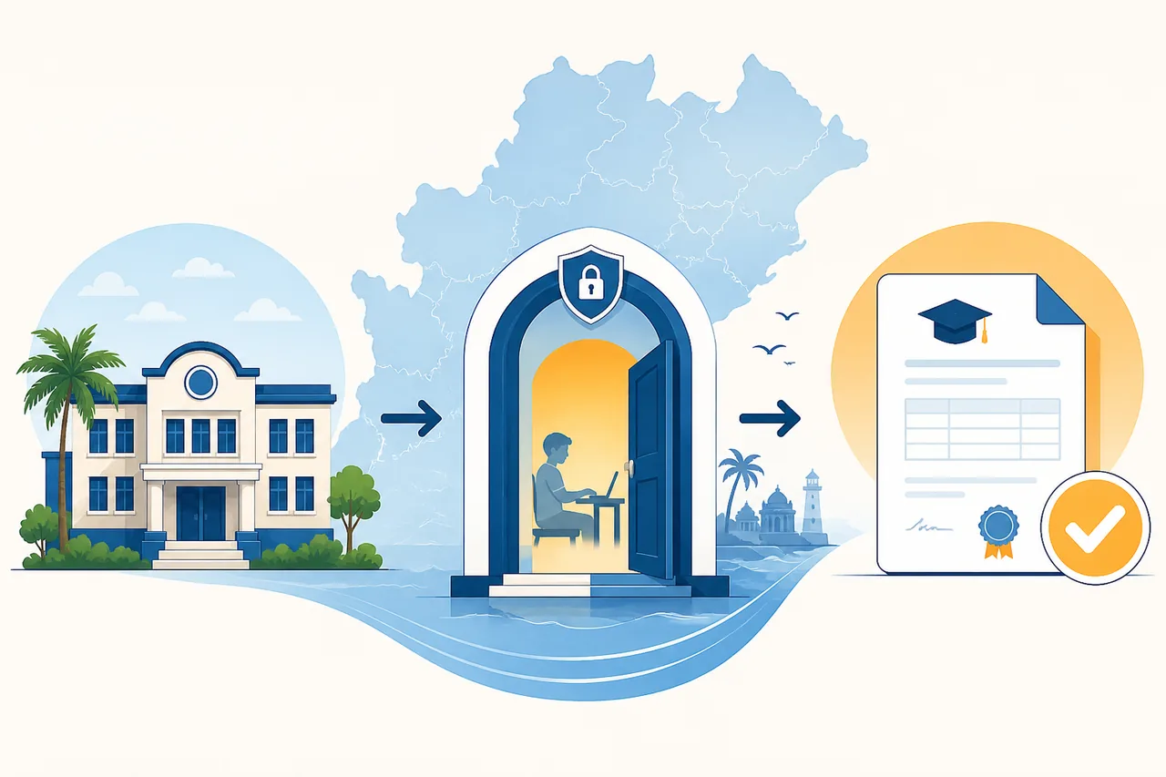 Illustrazione concettuale in tre fasi dall’ente scolastico al certificato emesso